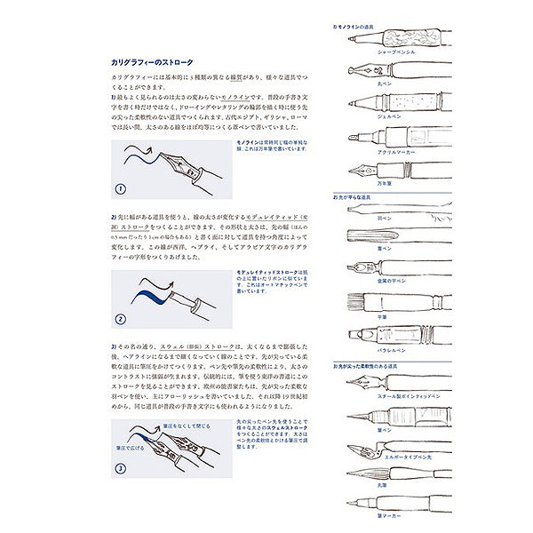 L2301-10 (預訂) "Copperplate Calligraphy" (硬皮精裝)
